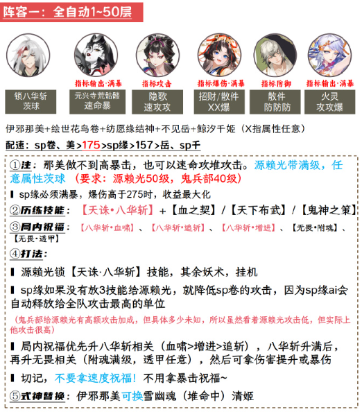 《阴阳师》鬼兵演武阵容搭配攻略