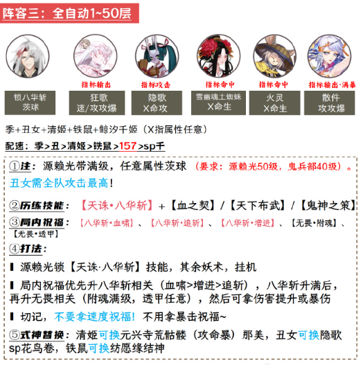《阴阳师》鬼兵演武阵容搭配攻略