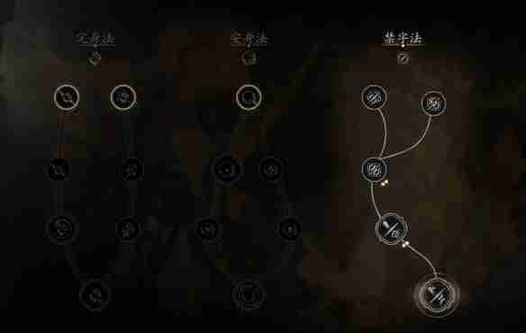 《黑神话悟空》禁字决取消方法