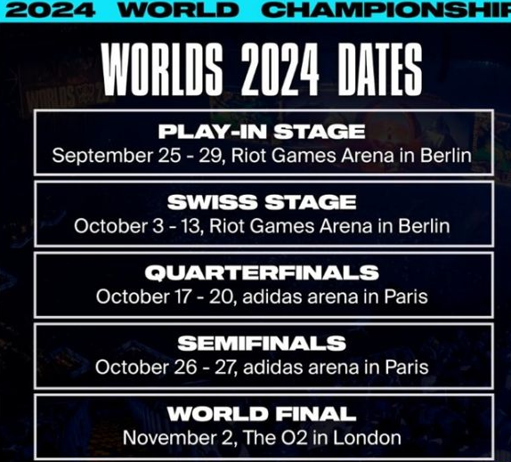 英雄联盟2024年s14全球总决赛赛程是什么 英雄联盟s14赛程一览