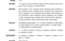 下月见!小米 15 两款机型入网