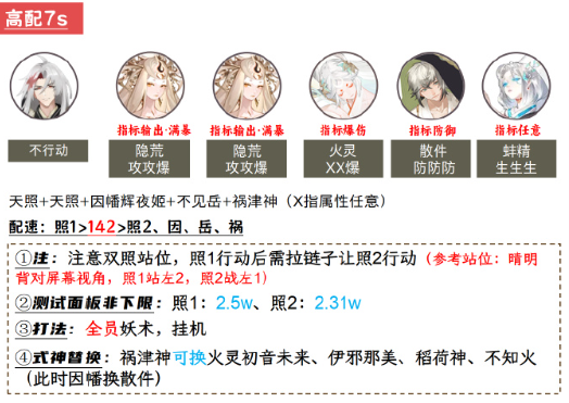 《阴阳师》兵藏秘境阵容搭配攻略