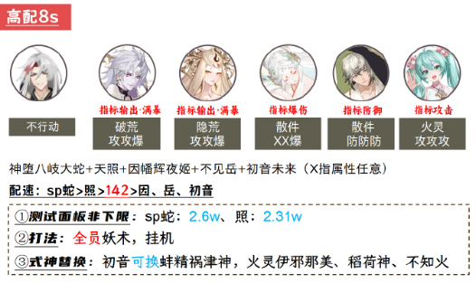 《阴阳师》兵藏秘境阵容搭配攻略