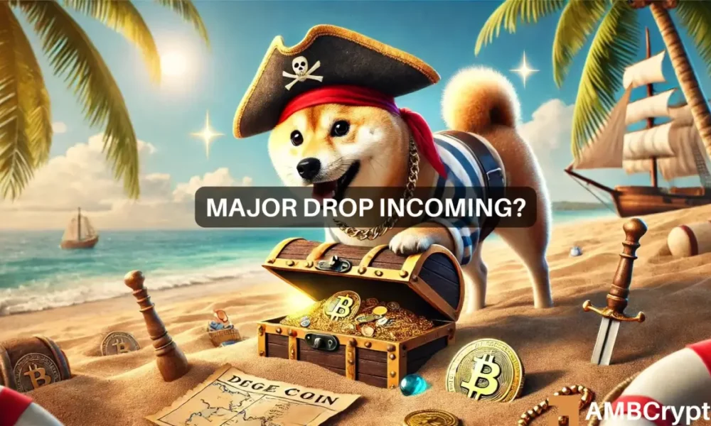 Dogecoin(DOGE) 가격 분석: Death Cross 패턴이 나타나지만 Exchange Netflow는 축적을 암시합니다.