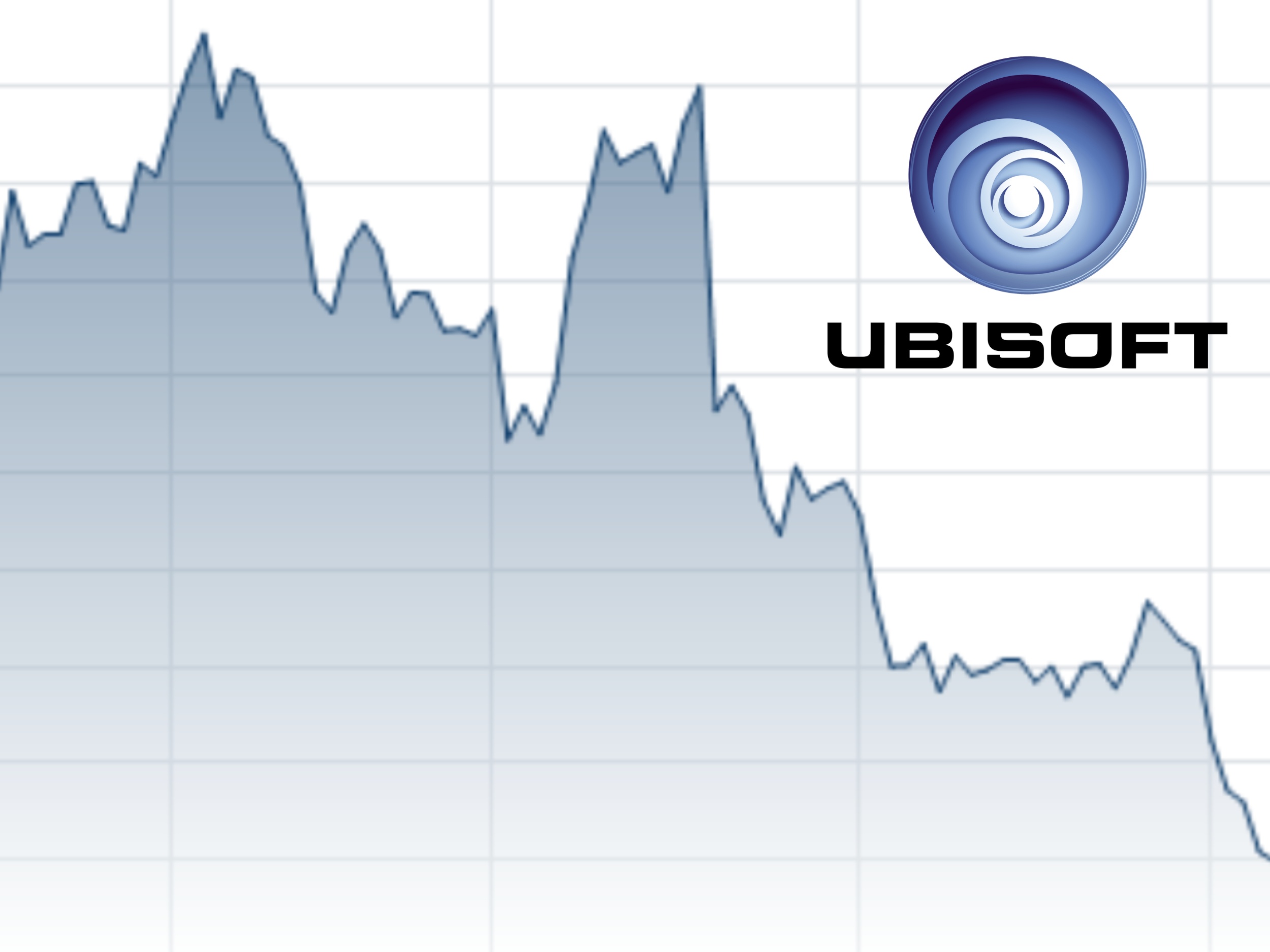 Ubisoft shares fall to 10-year low after disappointing launch of Star Wars: Outlaws