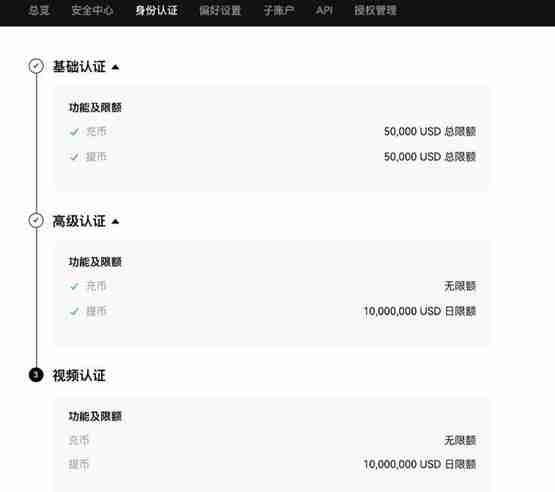 VELA币上线几家往还所？VELA币价钱最新行情