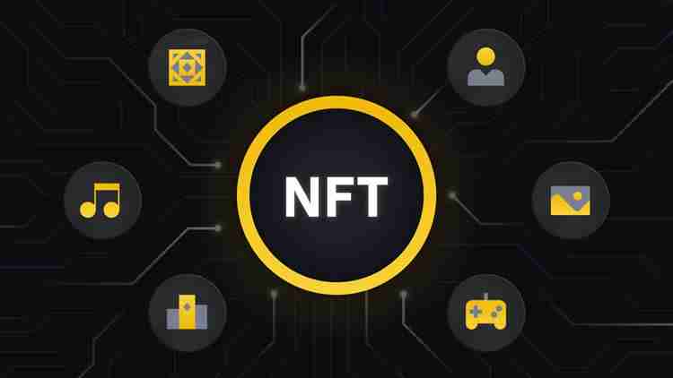 什么口角同质化代币(NFT)？NFT常见的分类方式