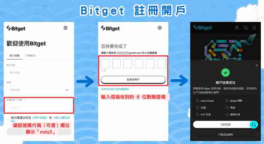 Bitget交易所開戶步驟教程：註冊帳號+ KYC身份驗證教學(2024最新)
