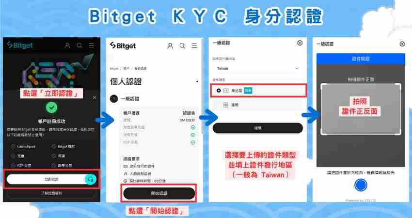 Bitget交易所開戶步驟教程：註冊帳號+ KYC身份驗證教學(2024最新)