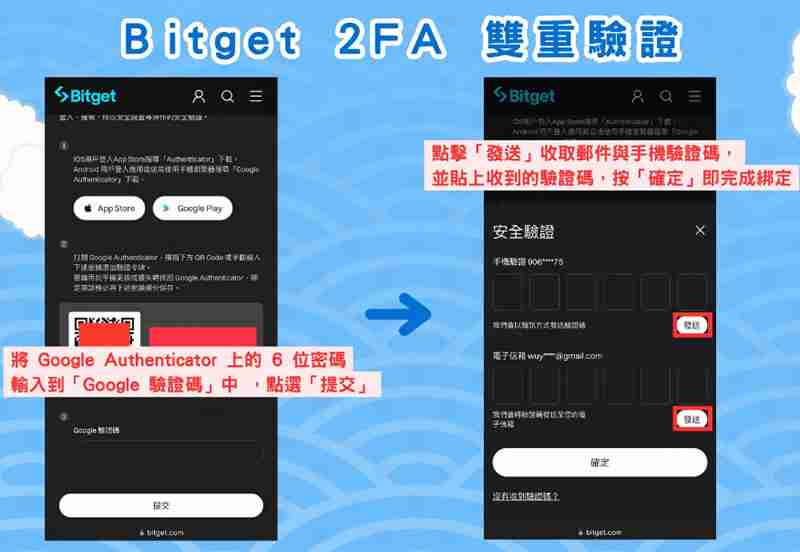 Bitget交易所開戶步驟教程：註冊帳號+ KYC身份驗證教學(2024最新)