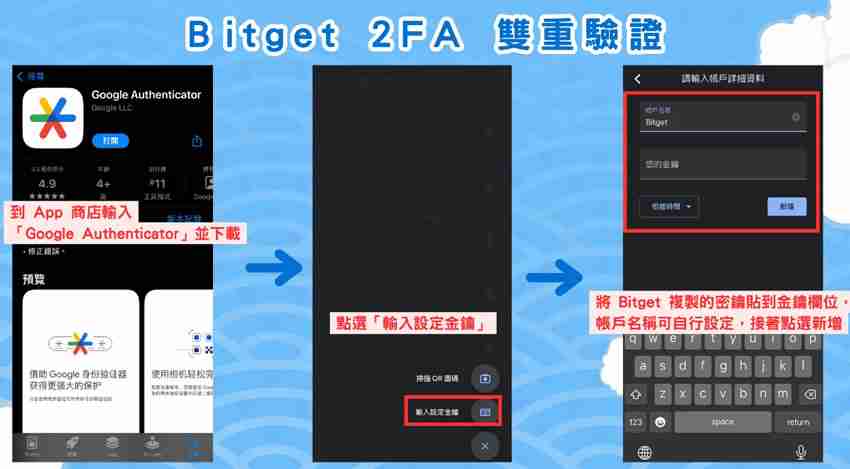 Bitget交易所開戶步驟教程：註冊帳號+ KYC身份驗證教學(2024最新)
