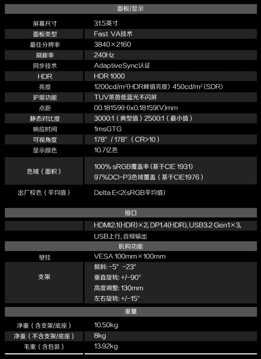 AOC“U32G4ZMN”31.5 英寸显示器开售：4K 240Hz QD-Mini LED，5499 元