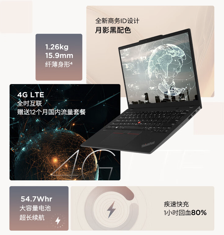 2024 款联想 ThinkPad X13 笔记本新增配置开售:Ultra 5-125H + 32G + 1T 售 7999 元