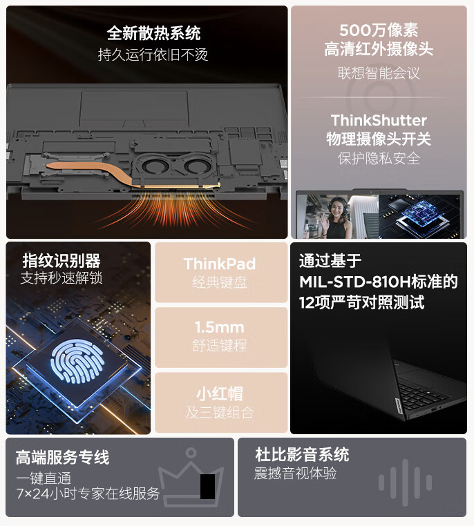 2024 款联想 ThinkPad X13 笔记本新增配置开售:Ultra 5-125H + 32G + 1T 售 7999 元