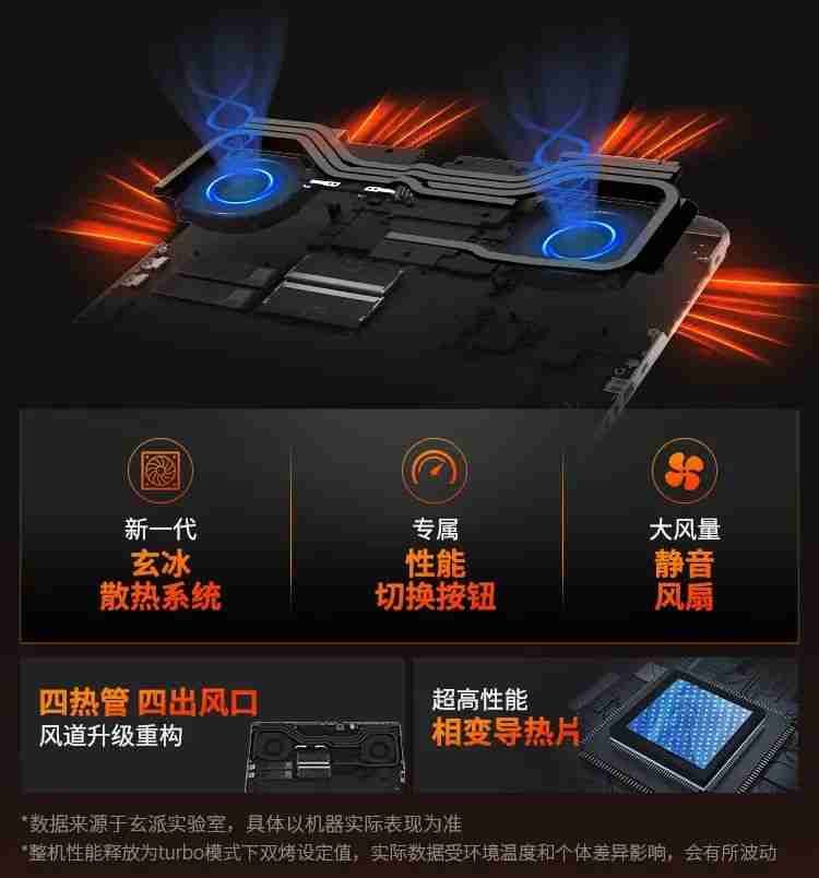 玄派玄机星 16N 笔记本开售：16 英寸 240Hz 高刷屏、整机 185W 性能释放，首发 6499 元起