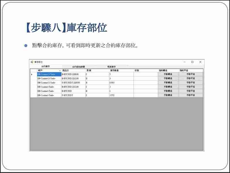 币安Binance串接专业版MultiCharts12,行情安装与下单设定