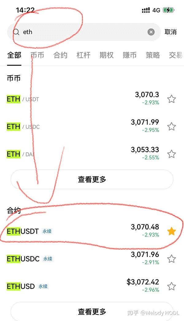虚拟货币合约是什么?合约交易所推荐及做多做空交易教程