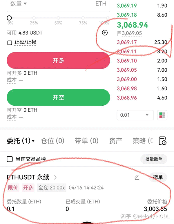 虚拟货币合约是什么?合约交易所推荐及做多做空交易教程