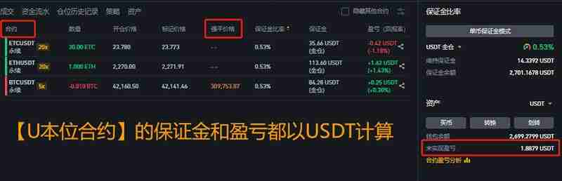 虚拟货币合约是什么?合约交易所推荐及做多做空交易教程