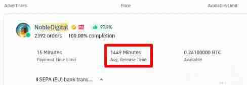 什么是币安C2C？如何在币安C2C买入/卖出加密货币