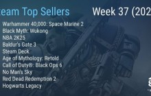 Steam最新一周销量榜 《战锤40K：星际战士2》登顶