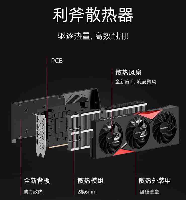 七彩虹 GDDR6 显存版 RTX 4070 战斧显卡开售：三风扇设计，4499 元