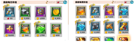 《万龙觉醒》联盟成员积分与战功介绍