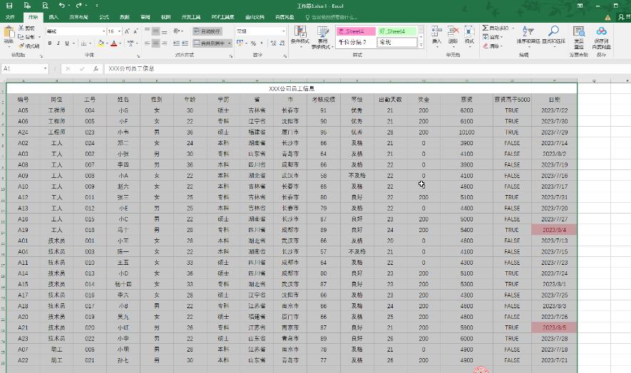 Was soll ich tun, wenn die Tabellenzeilen beim Drucken in Excel unterbrochen sind? Analyse des Problems unvollständiger Tabellenzeilen beim Drucken in Excel