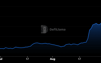 Jellyverse DEX TVL verdreifacht sich auf 13,2 Millionen US-Dollar und wird zweitgrößter Anbieter auf der Sei-Blockchain