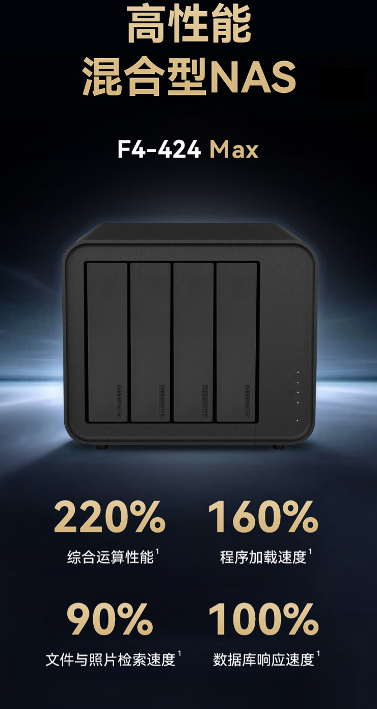 铁威马“F4-424 Max”4 盘位 NAS 开售:双万兆网口,4579 元