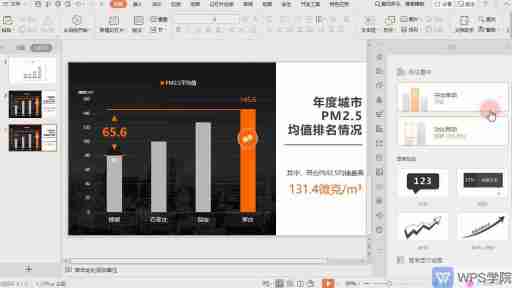 wps的ppt模板：WPS中内置的PPT模板有哪些？如何使用和自定义模板