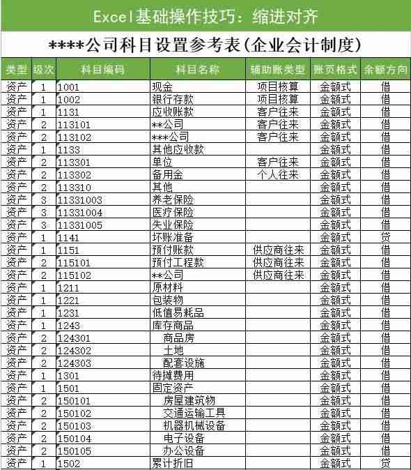 excel分散对齐怎么弄？分散对齐是哪个图标