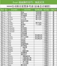 excel分散对齐怎么弄?分散对齐是哪个图标