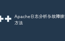 Apache日志分析与故障排查方法