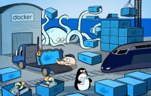 Docker性能监控与调优工具推荐