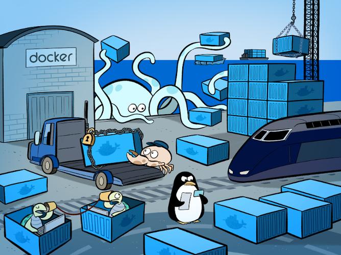 Docker性能監控與調優工具推薦 - 小浪云數據