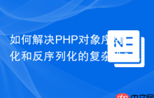 如何解决PHP对象序列化和反序列化的复杂性？使用eventsauce/object-hydrator可以！