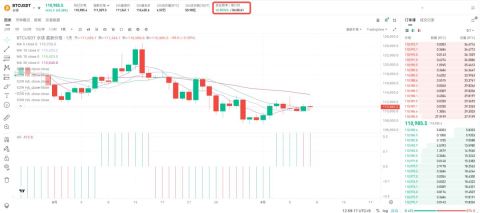 Bitget 网页端资金费率位置