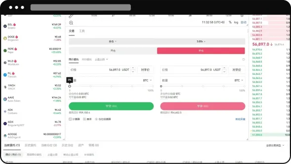 交割合约怎么玩？欧易交割合约新手操作指南 (App/Web端)