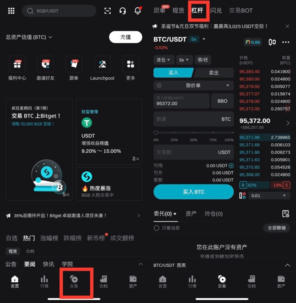 Bitget杠杆交易教程