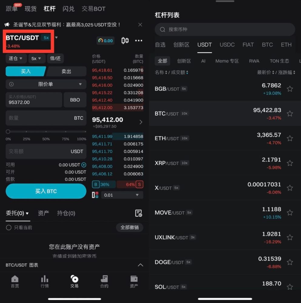 Bitget杠杆交易教程