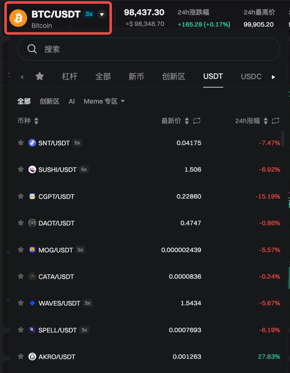 Bitget杠杆交易教程