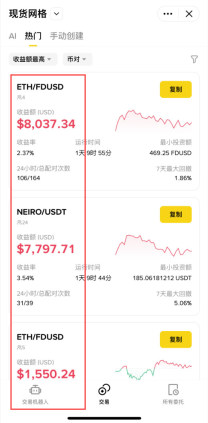 币安新手网格交易怎么选?不同类型比较与入门教学