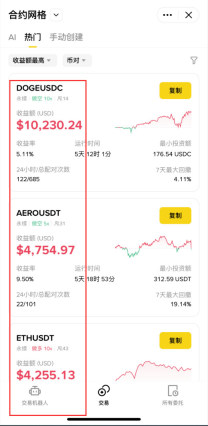 币安新手网格交易怎么选?不同类型比较与入门教学