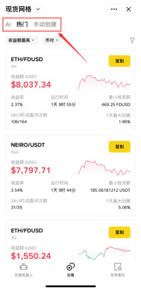 币安新手网格交易怎么选?不同类型比较与入门教学