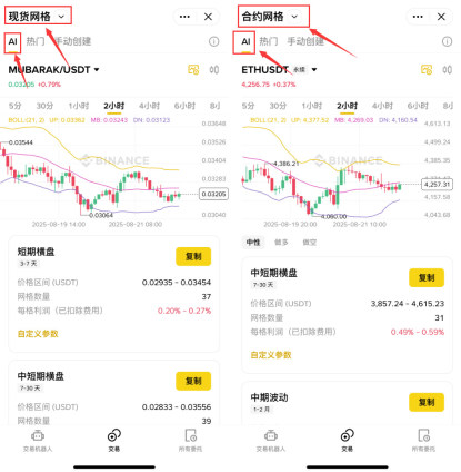 币安新手网格交易怎么选?不同类型比较与入门教学