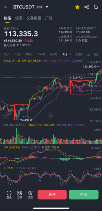 币安新手网格交易怎么选?不同类型比较与入门教学