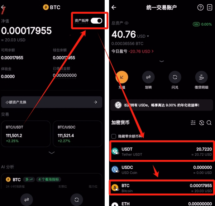 统一交易帐户(UTA)是什么？Bybit统一交易账户新手使用全教程
