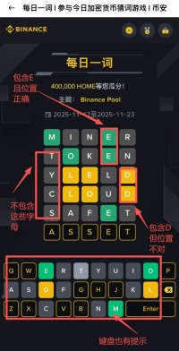 币安WOTD 游戏界面