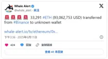 以太坊若突破$2,793关键阻力,将有望进一步上攻至$4,000